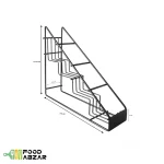 استند سیروپ